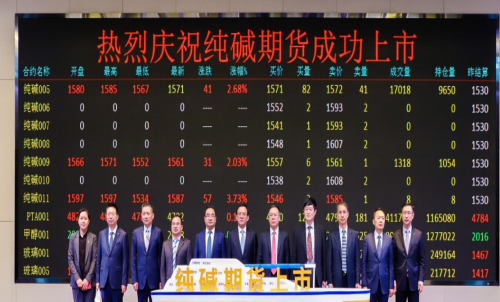 純堿期貨手續(xù)費(fèi)是多少？