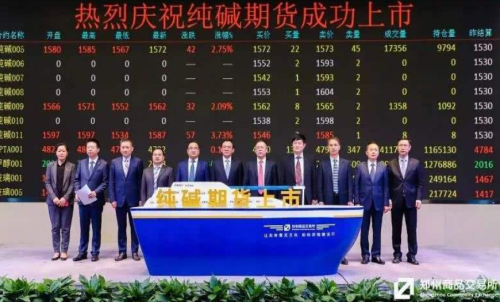 純堿期貨的手續(xù)費(fèi)高不高？