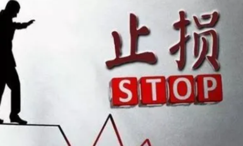 期貨盈利單怎么設置止損？期貨正確