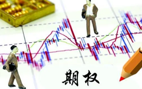 期貨是什么？期權(quán)是什么？什么是期