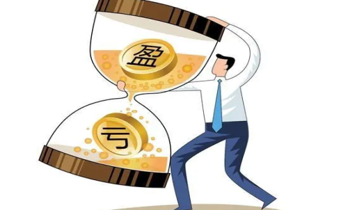 期貨虧損有度，怎樣做到何巧妙虧損？交
