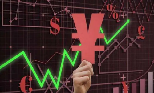 怎么做好期貨交易？什么是行情好的