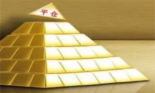 為什么期貨平倉(cāng)失?。科谪浧絺}(cāng)了不
